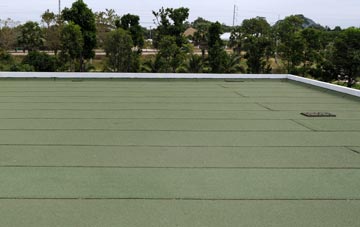 all Racks roofing types quoted for